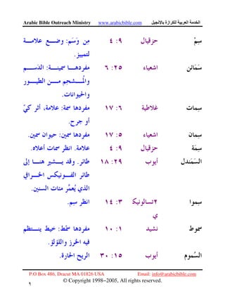 Arabic Bible Outreach Ministry www.arabicbible.com ‫ازة‬ ‫ا‬ ‫ا‬
P.O Box 486, Dracut MA 01826 USA Email: info@arabicbible.com
© Copyright 1998−2005, All rights reserved.
٩
٩
::
.
::
.
::
.
::.
:..
:.
.
:.
::
.
:.
 