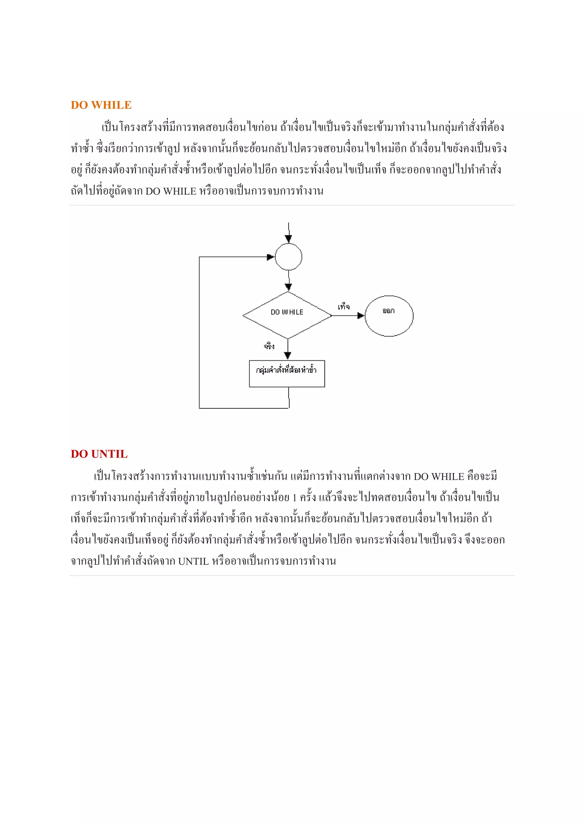 DO WHILE
เป็นโครงสร้างที่มีการทดสอบเงื่อนไขก่อน ถ้าเงื่อนไขเป็นจริงก็จะเข้ามาทางานในกลุ่มคาสั่งที่ต้อง
ทาซ้า ซึ่งเรียกว่าการเข้าลูป หลังจากนั้นก็จะย้อนกลับไปตรวจสอบเงื่อนไขใหม่อีก ถ้าเงื่อนไขยังคงเป็นจริง
อยู่ ก็ยังคงต้องทากลุ่มคาสั่งซ้าหรือเข้าลูปต่อไปอีก จนกระทั่งเงื่อนไขเป็นเท็จ ก็จะออกจากลูปไปทาคาสั่ง
ถัดไปที่อยู่ถัดจาก DO WHILE หรืออาจเป็นการจบการทางาน
DO UNTIL
เป็นโครงสร้างการทางานแบบทางานซ้าเช่นกัน แต่มีการทางานที่แตกต่างจาก DO WHILE คือจะมี
การเข้าทางานกลุ่มคาสั่งที่อยู่ภายในลูปก่อนอย่างน้อย 1 ครั้ง แล้วจึงจะไปทดสอบเงื่อนไข ถ้าเงื่อนไขเป็น
เท็จก็จะมีการเข้าทากลุ่มคาสั่งที่ต้องทาซ้าอีก หลังจากนั้นก็จะย้อนกลับไปตรวจสอบเงื่อนไขใหม่อีก ถ้า
เงื่อนไขยังคงเป็นเท็จอยู่ ก็ยังต้องทากลุ่มคาสั่งซ้าหรือเข้าลูปต่อไปอีก จนกระทั่งเงื่อนไขเป็นจริง จึงจะออก
จากลูปไปทาคาสั่งถัดจาก UNTIL หรืออาจเป็นการจบการทางาน
 
