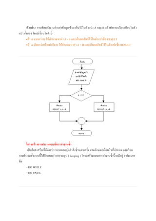 ตัวอย่าง การเขียนผังงานอ่านค่าข้อมูลเข้ามาเก็บไว้ในตัวแปร A และ B แล้วทาการเปรียบเทียบในตัว
แปรทั้งสอง โดยมีเงื่อนไขดังนี้
„ ถ้า A มากกว่า B ให้คานวณหาค่า A - B และเก็บผลลัพธ์ไว้ในตัวแปรชื่อ RESULT
• ถ้า A น้อยกว่าหรือเท่ากับ B ให้คานวณหาค่า A + B และเก็บผลลัพธ์ไว้ในตัวแปรชื่อ RESULT
โครงสร้างการทางานแบบมีการทางานซ้า
เป็นโครงสร้างที่มีการประมวลผลกลุ่มคาสั่งซ้าหลายครั้ง ตามลักษณะเงื่อนไขที่กาหนด อาจเรียก
การทางานซ้าแบบนี้ได้อีกแบบว่า การวนลูป ( Looping ) โครงสร้างแบบการทางานซ้านี้จะมีอยู่ 2 ประเภท
คือ
• DO WHILE
• DO UNTIL
 
