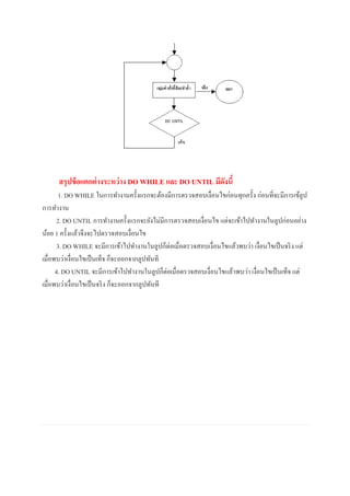 สรุปข้อแตกต่างระหว่าง DO WHILE และ DO UNTIL มีดังนี้
1. DO WHILE ในการทางานครั้งแรกจะต้องมีการตรวจสอบเงื่อนไขก่อนทุกครั้ง ก่อนที่จะมีการเข้ลูป
การทางาน
2. DO UNTIL การทางานครั้งแรกจะยังไม่มีการตรวจสอบเงื่อนไข แต่จะเข้าไปทางานในลูปก่อนอย่าง
น้อย 1 ครั้งแล้วจึงจะไปตรวจสอบเงื่อนไข
3. DO WHILE จะมีการเข้าไปทางานในลูปก็ต่อเมื่อตรวจสอบเงื่อนไขแล้วพบว่า เงื่อนไขเป็นจริง แต่
เมื่อพบว่าเงื่อนไขเป็นเท็จ ก็จะออกจากลูปทันที
4. DO UNTIL จะมีการเข้าไปทางานในลูปก็ต่อเมื่อตรวจสอบเงื่อนไขแล้วพบว่า เงื่อนไขเป็นเท็จ แต่
เมื่อพบว่าเงื่อนไขเป็นจริง ก็จะออกจากลูปทันที
 