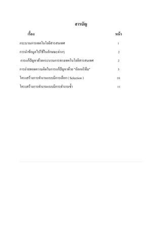 สารบัญ
เรื่อง หน้า
กระบวนการเทคโนโลยีสารสนเทศ 1
การนาข้อมูลไปใช้ในลักษณะต่างๆ 2
การแก้ปัญหาด้วยกระบวนการทางเทคโนโลยีสารสนเทศ 2
การถ่ายทอดความคิดในการแก้ปัญหาด้วย "อัลกอริทึม" 5
โครงสร้างการทางานแบบมีการเลือก ( Selection ) 10
โครงสร้างการทางานแบบมีการทางานซ้า 11
 