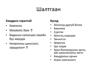 Шалтгаан
Хавдрын гаралтай
• Кахексин
• Metabolic Rate ↑
• Бодисын солилцоо хэвийн
бус явагдах
• Нитрогены шингээлт,
зарцуулалт ↑
Бусад
• Хоолонд дургуй болох
• Бөөлжих
• Суулгах
• Шингэц алдагдах
• Эмчилгээ
• Шархлаа
• Цус алдах
• Хоол боловсруулах эртэн,
үйл ажиллагааны эмгэг
• Амьдралын орчин
• Асран хамгаалагч
 