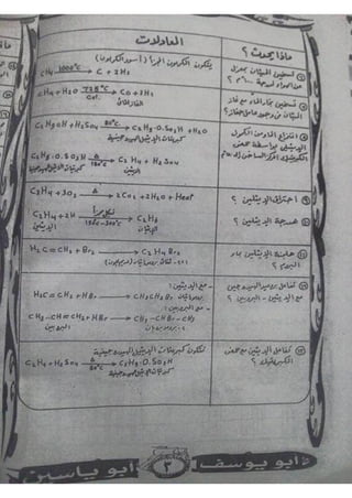 ملف شامل كيمياء - الصف الثالث الثانوي
