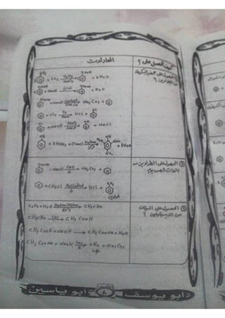 ملف شامل كيمياء - الصف الثالث الثانوي