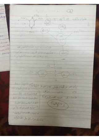 ملف شامل كيمياء - الصف الثالث الثانوي