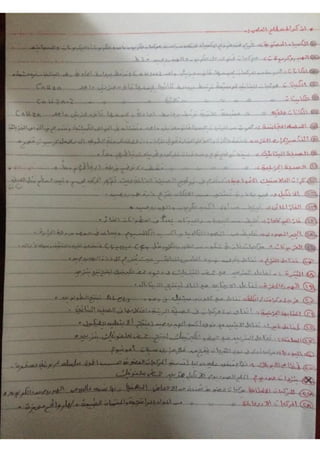 ملف شامل كيمياء - الصف الثالث الثانوي