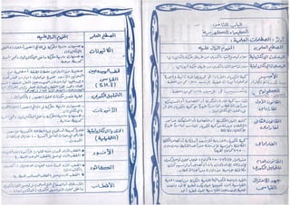 ملف شامل كيمياء - الصف الثالث الثانوي