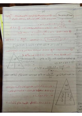 ملف شامل كيمياء - الصف الثالث الثانوي