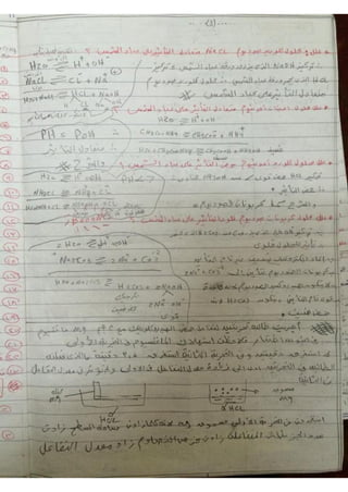 ملف شامل كيمياء - الصف الثالث الثانوي