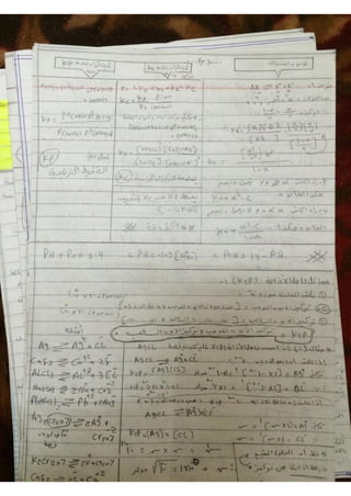 ملف شامل كيمياء - الصف الثالث الثانوي