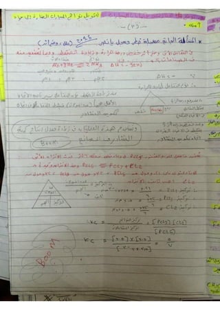 ملف شامل كيمياء - الصف الثالث الثانوي