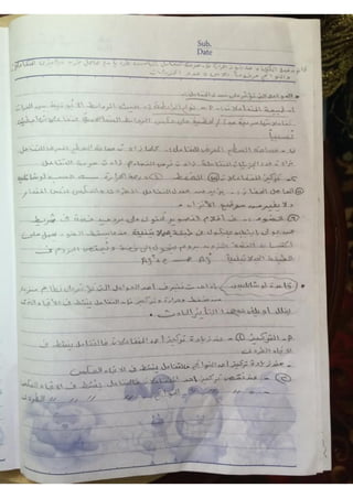 ملف شامل كيمياء - الصف الثالث الثانوي