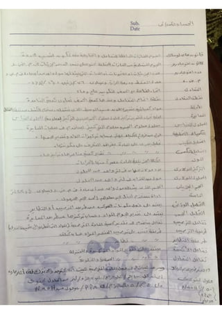 ملف شامل كيمياء - الصف الثالث الثانوي