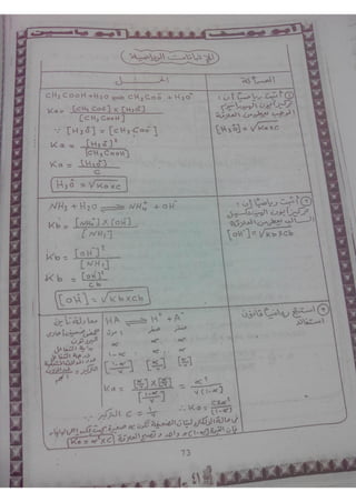 ملف شامل كيمياء - الصف الثالث الثانوي