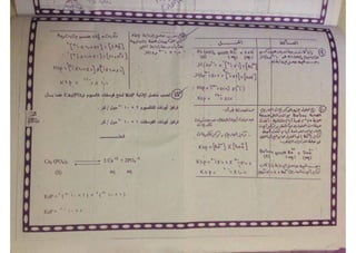 ملف شامل كيمياء - الصف الثالث الثانوي