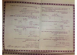 ملف شامل كيمياء - الصف الثالث الثانوي