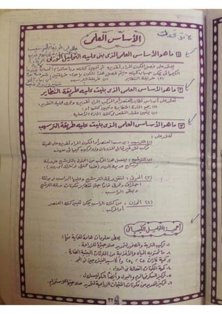 ملف شامل كيمياء - الصف الثالث الثانوي