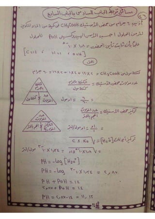 ملف شامل كيمياء - الصف الثالث الثانوي