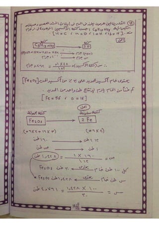 ملف شامل كيمياء - الصف الثالث الثانوي