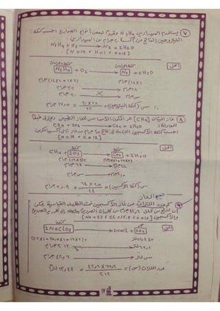 ملف شامل كيمياء - الصف الثالث الثانوي