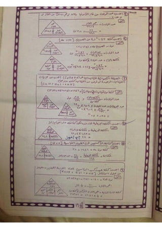 ملف شامل كيمياء - الصف الثالث الثانوي