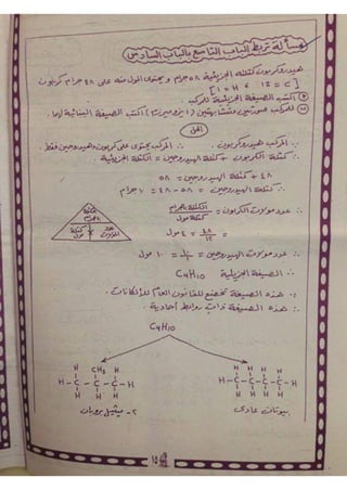 ملف شامل كيمياء - الصف الثالث الثانوي