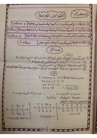 ملف شامل كيمياء - الصف الثالث الثانوي