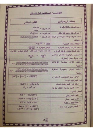 ملف شامل كيمياء - الصف الثالث الثانوي