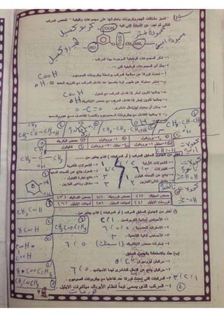 ملف شامل كيمياء - الصف الثالث الثانوي