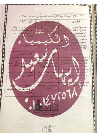 ملف شامل كيمياء - الصف الثالث الثانوي