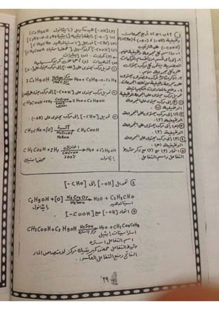 ملف شامل كيمياء - الصف الثالث الثانوي