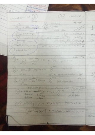 ملف شامل كيمياء - الصف الثالث الثانوي