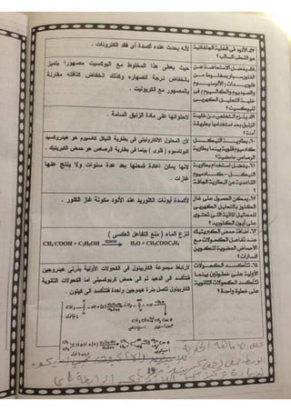 ملف شامل كيمياء - الصف الثالث الثانوي