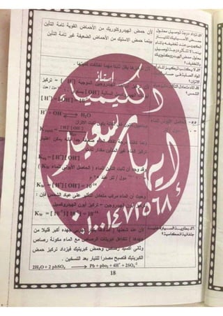 ملف شامل كيمياء - الصف الثالث الثانوي