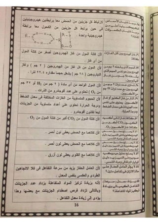ملف شامل كيمياء - الصف الثالث الثانوي