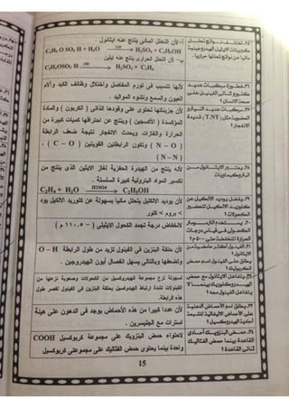 ملف شامل كيمياء - الصف الثالث الثانوي