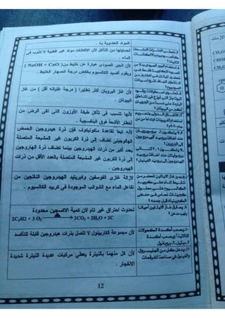 ملف شامل كيمياء - الصف الثالث الثانوي