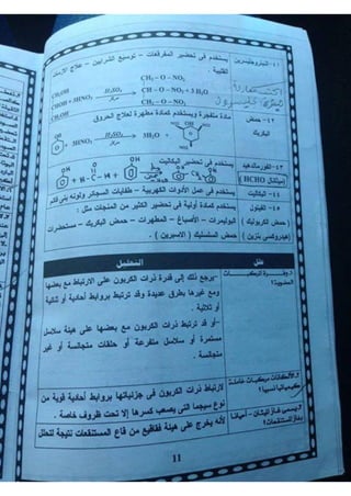 ملف شامل كيمياء - الصف الثالث الثانوي
