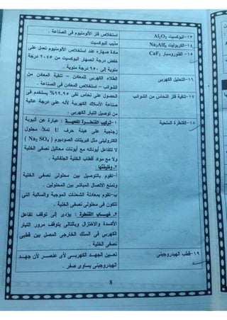 ملف شامل كيمياء - الصف الثالث الثانوي