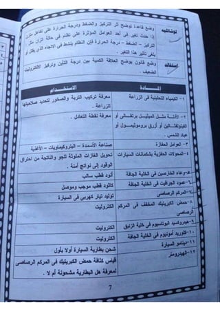 ملف شامل كيمياء - الصف الثالث الثانوي