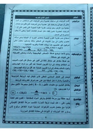 ملف شامل كيمياء - الصف الثالث الثانوي