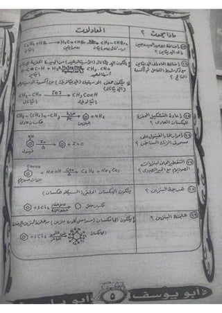 ملف شامل كيمياء - الصف الثالث الثانوي