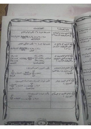 ملف شامل كيمياء - الصف الثالث الثانوي