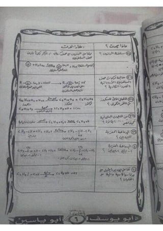ملف شامل كيمياء - الصف الثالث الثانوي