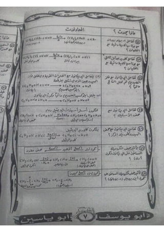 ملف شامل كيمياء - الصف الثالث الثانوي