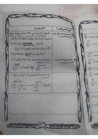 ملف شامل كيمياء - الصف الثالث الثانوي
