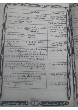 ملف شامل كيمياء - الصف الثالث الثانوي