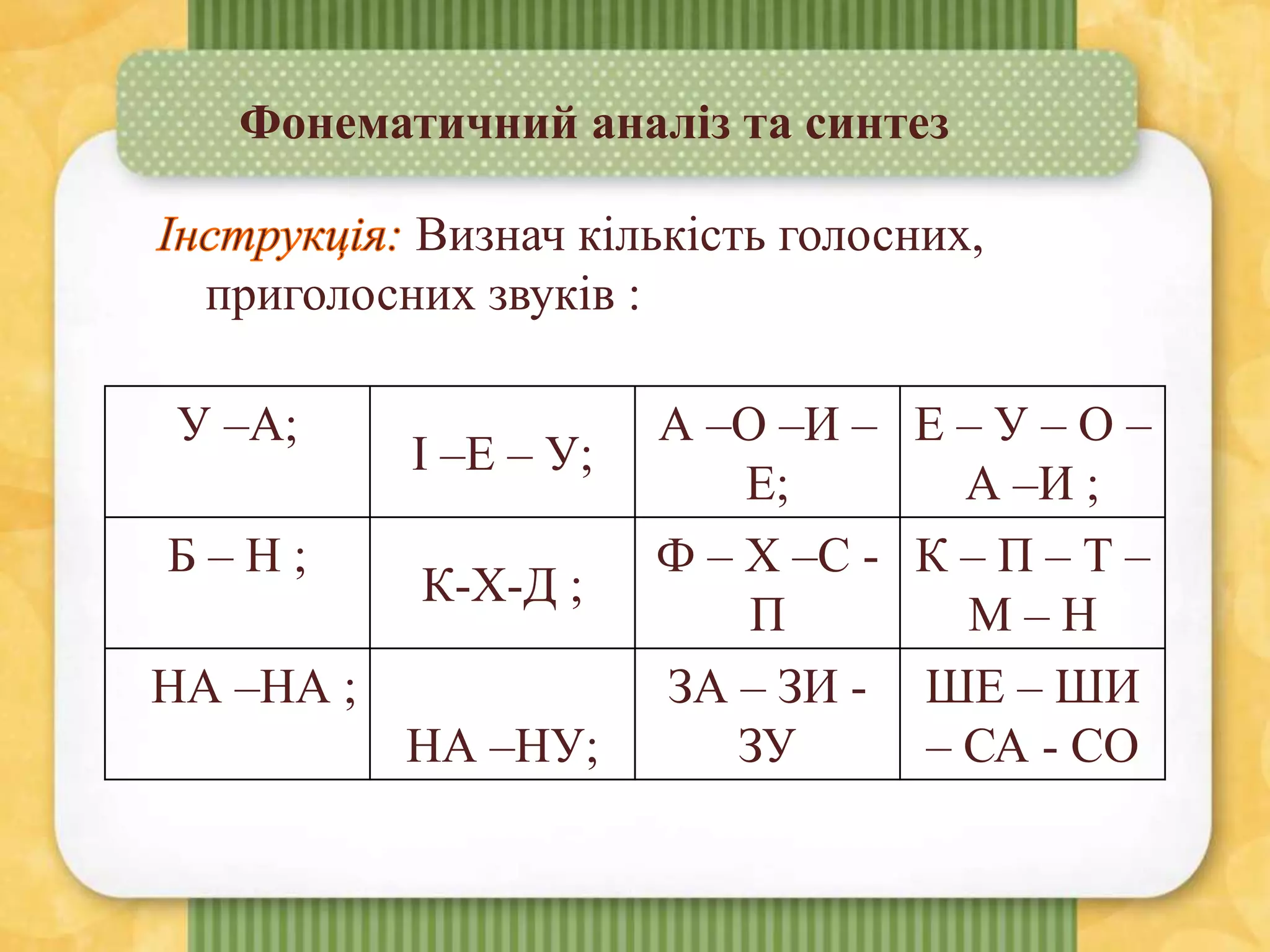 Фонематичний аналіз та синтез
Визнач кількість голосних,
приголосних звуків :
У –А;
І –Е – У;
А –О –И –
Е;
Е – У – О –
А –И ;
Б – Н ;
К-Х-Д ;
Ф – Х –С -
П
К – П – Т –
М – Н
НА –НА ;
НА –НУ;
ЗА – ЗИ -
ЗУ
ШЕ – ШИ
– СА - СО
 