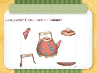 Інструкція: Назви частини чайника
 