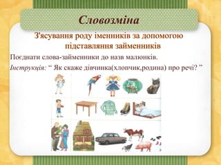 Словозміна
Поєднати слова-займенники до назв малюнків.
Інструкція: “ Як скаже дівчинка(хлопчик,родина) про речі? ”
 